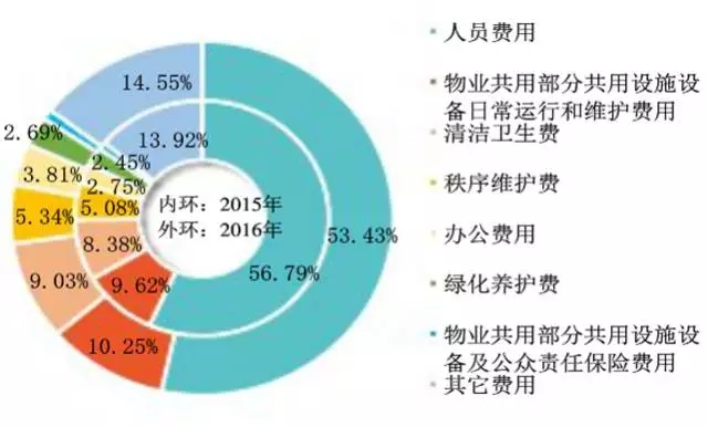 中国企业新闻网-打造中国最专业企业新闻发布平台